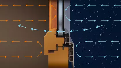 Warm edge spacers in kozijnen plaatsen